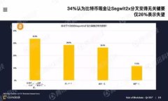  如何保护你的虚拟币私钥防止被盗