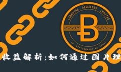 虚拟币投资收益解析：如何通过图片理