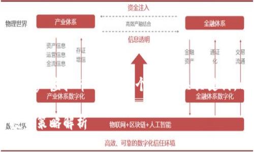 在下面的内容中，我将为“Devery 虚拟币”创建一个的、相关关键词，以及详细的大纲和内容介绍。

Devery虚拟币：最新资讯与投资策略解析