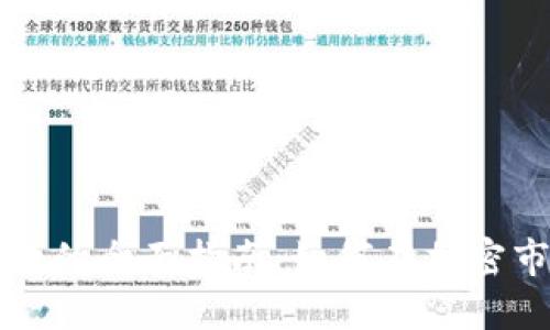 虚拟币加杠杆指数的全面指南:如何在加密市场中最大化回报