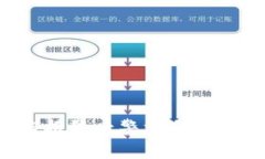 虚拟币被盗报警后警方会采取哪些行动