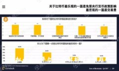 虚拟币博彩平台：全面解析与发展趋势
