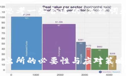 在这个主题下,我们可以思考一些合适的、关键词和大纲。以下是我的建议。
### 及关键词
虚拟币骗局:打电话给派出所的必要性与应对策略
