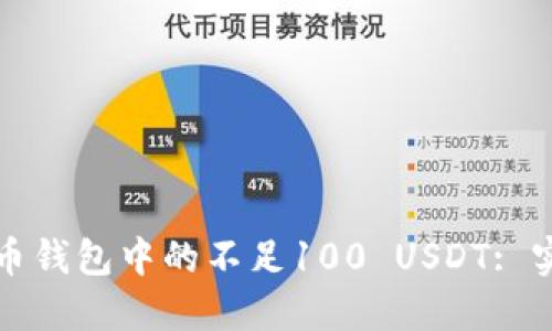 如何管理虚拟币钱包中的不足100 USDT: 实用策略与技巧