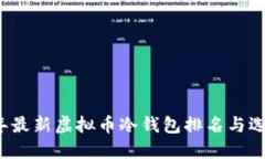 2023年最新虚拟币冷钱包排名与选购指