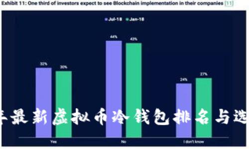 2023年最新虚拟币冷钱包排名与选购指南