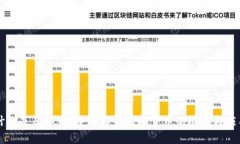 什么是虚拟币？全面解析虚拟货币的概念与应用