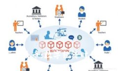 虚拟币与人民币：数字经济时代的金融革新