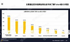 2023年虚拟币投资指南：了解最高规格的加密货币