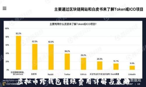 虚拟币跨钱包转账费用详解与策略