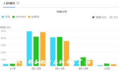 如何选择和投资虚拟币矿厂：全面指南