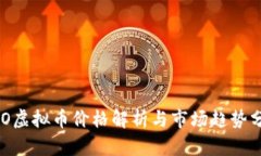 UFO虚拟币价格解析与市场趋势分析