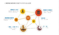2019年虚拟币市场趋势分析：投资机会