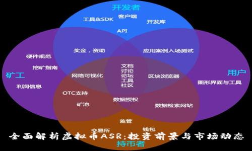 全面解析虚拟币ASR:投资前景与市场动态