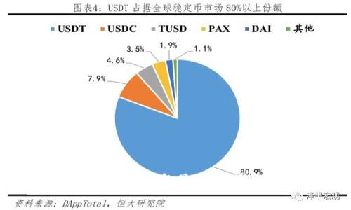 虚拟币兔子：2023年最新趋势与投资策略