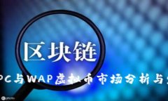 2023年PC与WAP虚拟币市场分析与发展趋势