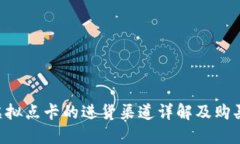 Q币虚拟点卡的进货渠道详解及购买指