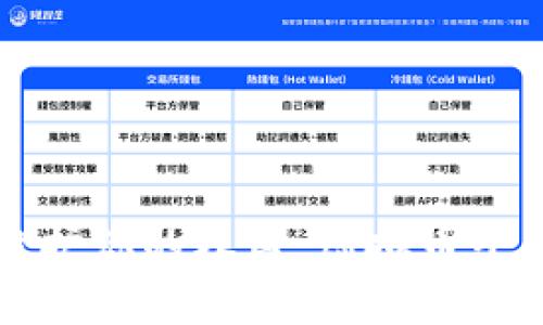 如何有效维护你的权益:虚拟币平台维权指南