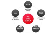 探讨虚拟币大亏：投资者如何应对市场波动?