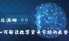 思考一个接近且的虚拟币线：如何解读数字货币