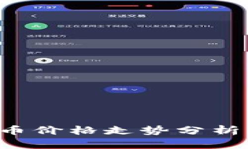 BRWL虚拟币价格走势分析及投资指南