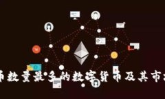 当前虚拟币数量最多的数字货币及其市