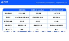 虚拟币别名名称解析：了解加密货币的