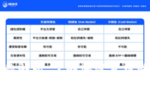 虚拟币别名名称解析：了解加密货币的多样性与含义