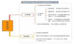 虚拟币交易平台是否合法？全面解析与