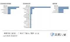虚拟币钱包TP：如何选择、使用与安全
