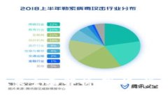 越南虚拟币政策全面解析：现状、挑战