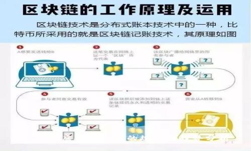 : 揭秘虚拟币市场的规律与趋势分析