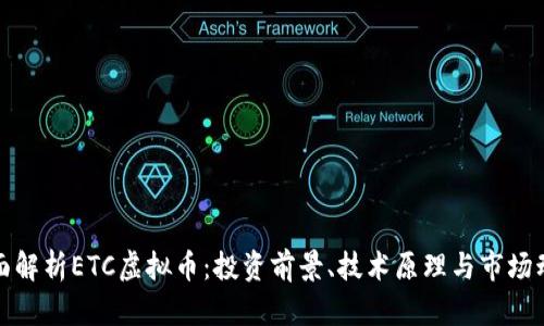 全面解析ETC虚拟币：投资前景、技术原理与市场动向