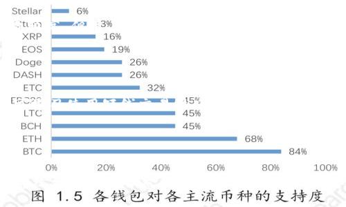 biao ti2023年最值得关注的JRW虚拟币APP评测与使用指南/biao ti

JRW虚拟币, 虚拟货币交易, 加密货币APP, 投资理财/guanjianci

## 内容大纲

1. 引言
   - 介绍虚拟货币的兴起与发展
   - JRW虚拟币的背景与市场定位

2. JRW虚拟币APP的基本功能
   - 账户注册与验证
   - 交易功能详解
   - 钱包功能介绍
   - 安全性措施

3. JRW虚拟币APP的优势与劣势
   - 优势
     - 操作简便性
     - 种类丰富的虚拟币
     - 多种交易方式
   - 劣势
     - 手续费分析
     - 客服响应时间

4. 如何使用JRW虚拟币APP进行投资
   - 策略与建议
   - 资金管理与风险控制
   - 实际操作案例分析

5. JRW虚拟币市场前景分析
   - 行业趋势
   - 竞争对手分析
   - 投资热度与风险评估

6. 结论与推荐
   - 对用户的最终建议
   - JRW虚拟币APP的未来展望

7. 常见问题解答
   - 问题1：JRW虚拟币APP安全吗？
   - 问题2：如何在JRW虚拟币APP上交易？
   - 问题3：JRW虚拟币的投资收益如何？
   - 问题4：JRW虚拟币APP的手续费如何？
   - 问题5：如何提高在JRW虚拟币APP的交易效率？
   - 问题6：JRW虚拟币的未来发展前景如何？

## 内容

### 1. 引言

随着数字经济的快速发展，虚拟货币作为一种新兴投资工具，逐渐受到越来越多人的关注。JRW虚拟币作为这个领域中的一员，凭借独特的定位和一系列创新功能，吸引了众多投资者的目光。本文将详细评测JRW虚拟币APP的各个功能，并为用户提供使用指南和投资建议，让大家在虚拟货币的投资旅程中少走弯路。

### 2. JRW虚拟币APP的基本功能

#### 账户注册与验证

用户在下载JRW虚拟币APP后，首先需要进行账户注册。注册流程简单快速，只需提供有效的手机号码或邮箱，设置安全密码，用户就可以顺利注册完成。之后，用户需要进行身份验证，以确保交易安全。这一环节通常需要用户上传身份证件及人脸识别，尽管提高了安全性，但可能会让一些用户感到不便。

#### 交易功能详解

JRW虚拟币APP的核心功能就是交易。在这里，用户可以自由买卖各种虚拟货币，包括比特币、以太坊及其他新兴币种。APP提供实时行情查看，让用户能够第一时间把握市场动态。此外，用户可以选择市价单或限价单进行交易，适应不同投资者的需求。

#### 钱包功能介绍

JRW虚拟币APP还提供安全的钱包功能，用户可以在此存储不同种类的虚拟币。APP采用了多重签名、冷存储等先进的安全技术，以减少被攻击的风险。用户可以随时查看余额，并进行转账。

#### 安全性措施

安全性是虚拟货币交易中最被重视的因素之一。JRW虚拟币APP采用了多种措施，包括双重验证、定期安全审计及用户资产保险等，从技术和制度上为用户的资金安全保驾护航，提升了用户的信任度。

### 3. JRW虚拟币APP的优势与劣势

#### 优势

##### 操作简便性

JRW虚拟币APP在操作界面上设计得非常人性化，即使是新手用户也能够快速上手。APP内部的引导功能与常见问题解答，有效减少了用户的学习成本。

##### 种类丰富的虚拟币

目前，JRW虚拟币APP支持多种虚拟币交易，除了主流的比特币和以太坊外，还包括了许多小众但潜力巨大的币种。这为用户提供了更多的选择空间，也增加了投资的灵活性。

##### 多种交易方式

为了满足不同用户的需求，JRW虚拟币APP提供了多种交易方式，包括现货交易、合约交易等。这使得用户可以根据自身风险偏好选择适合的交易方式，灵活应对市场变化。

#### 劣势

##### 手续费分析

虽然JRW虚拟币APP提供了丰富的功能，但其交易手续费相对较高。这使得频繁交易的用户成本上升，需谨慎考虑交易频率。

##### 客服响应时间

在用户使用过程中，难免会遇到一些问题。有用户反馈JRW虚拟币APP的客服响应速度有待提高，尤其是在用户量激增的时段，客服的排队时间会较长，可能影响用户体验。

### 4. 如何使用JRW虚拟币APP进行投资

#### 策略与建议

在虚拟货币交易中，制定明确的投资策略非常重要。初学者可以采用保守的投资方式，例如投资小额资金，同时密切关注市场动态和消息面，避免盲目追涨。而有经验的用户则可以运用技术分析工具，结合市场走势，进行更为精准的交易决策。

#### 资金管理与风险控制

在投资过程中，资金管理与风险控制不可忽视。建议将资金分散投资，避免将所有资金投入单一币种；同时也可以设定止损点，以降低损失风险。保持理性和冷静是成功投资的关键。

#### 实际操作案例分析

举个例子，假设某用户在JRW虚拟币APP上以每个比特币40000美元的价格购入了1个比特币。如果用户设定了10%的止盈和止损策略，那么一旦比特币价格上涨至44000美元，用户可以选择卖出获利；相对应的，如果价格下跌至36000美元，则应及时止损，以减少损失。这种基于实际情况的操作能有效降低风险，增大收益。

### 5. JRW虚拟币市场前景分析

#### 行业趋势

虚拟货币行业正处于快速发展阶段，越来越多的企业与机构开始接受虚拟货币支付，推动了整个市场的繁荣。未来，通过技术进步及政策规范，虚拟货币市场将逐渐走向成熟。

#### 竞争对手分析

在虚拟币交易市场中，JRW虚拟币APP并不是唯一选择，市场上还有Coinbase、Binance等多个竞争对手。它们在用户体验、手续费及可交易币种等方面各有千秋。因此，了解竞争对手的优势，及时自身服务，才是长远发展的关键。

#### 投资热度与风险评估

虽然虚拟货币市场潜力巨大，但投资风险也不容忽视。市场波动性大，政策变动可能导致价格下跌。因此，投资者需保持高度警惕，谨慎评估风险，做好风险控制。

### 6. 结论与推荐

#### 对用户的最终建议

总的来说，JRW虚拟币APP在功能齐全与用户体验上表现良好，但用户在投资时仍需注意资金管理与风险控制。同时，不应盲目跟风而是要根据市场变化灵活调整策略，确保资金安全。

#### JRW虚拟币APP的未来展望

随着行业的发展，JRW虚拟币APP有望在技术及服务上不断，在激烈的市场竞争中脱颖而出。未来，其发展潜力值得关注。

### 7. 常见问题解答

#### 问题1：JRW虚拟币APP安全吗？

JRW虚拟币APP的安全性分析
安全性是虚拟货币交易最关键的因素。JRW虚拟币APP采用多种安全机制，例如双重身份验证、冷钱包储存用户资产等。除此之外，APP还会定期进行安全审计，以监测系统漏洞，增强内部安全性。用户在使用过程中，建议开启双重验证，增强账户安全。
 
#### 问题2：如何在JRW虚拟币APP上交易？

JRW虚拟币APP的交易流程
在JRW虚拟币APP上进行交易分为几个步骤。首先，用户在首页选择想要交易的虚拟币，然后输入交易金额，选择市价或限价订单，最后确认交易。在确认交易前，用户需仔细核对数据，确保无误。交易确认后，系统会自动执行，用户在“资产”页面可以查看交易状态。

#### 问题3：JRW虚拟币的投资收益如何？

JRW虚拟币的投资收益分析
投资收益的高低与市场波动密切相关。虽然部分用户在投资JRW虚拟币后获得了可观的收益，但也有不少用户因市场行情波动而亏损。因此，建议用户在投资前做好市场调研，了解虚拟币的基本面与技术面所在，以便作出理智的投资决策。

#### 问题4：JRW虚拟币APP的手续费如何？

JRW虚拟币APP的手续费详情
在JRW虚拟币APP进行交易，用户需支付一定的手续费。手续费通常按交易金额的比例收取，具体数值因交易类型不同而有所差别。虽然手续费较高，但用户在交易时可考虑选择适合的时间段下单，以减少交易费用的损失。

#### 问题5：如何提高在JRW虚拟币APP的交易效率？

提高交易效率的实用技巧
用户在使用JRW虚拟币APP时，可以通过多个策略来提高交易效率。例如，定期查看市场走势，设置价格预警，实现更及时的交易。同时，用户还可学习使用短线交易技巧，抓住短期价格波动，来提升交易的成功率。

#### 问题6：JRW虚拟币的未来发展前景如何？

JRW虚拟币的市场前景分析
尽管虚拟货币市场普遍具有不确定性，JRW虚拟币凭借其良好的技术背景与市场需求，未来发展前景亦不容小觑。随着金融科技不断发展，与传统金融的结合愈加深入，JRW虚拟币有机会在新一轮的市场竞争中获胜。总体来说，用户需持续关注市场动向与政策变化，以便做出正确的投资决策。