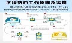   虚拟币卖币全攻略：从入门到精通的