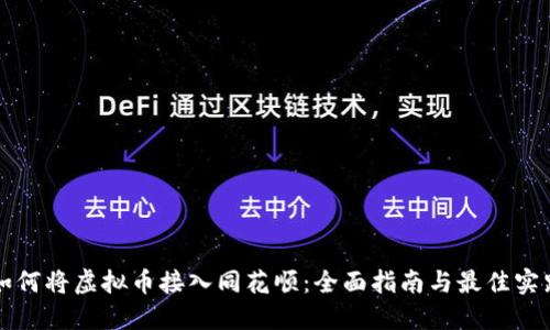 如何将虚拟币接入同花顺：全面指南与最佳实践