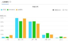 解决苹果手机TokenIM应用闪退问题的终