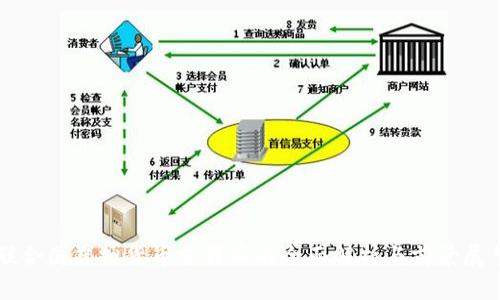 联合国虚拟货币吉祥币的全面解析与前景展望