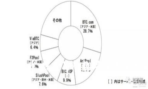达芙妮虚拟币:探索品牌数字化转型的新机遇