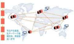 如何在Tokenim钱包中进行签名授权？详