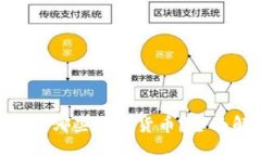 xiaoti/xiaotiTokenim钱包支持哪些数字货币