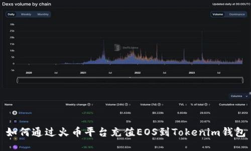如何通过火币平台充值EOS到Tokenim钱包
