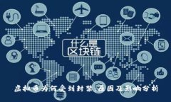 虚拟币为何受到封禁：原因及影响分析