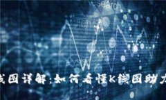虚拟币K线图详解：如何看懂K线图助力
