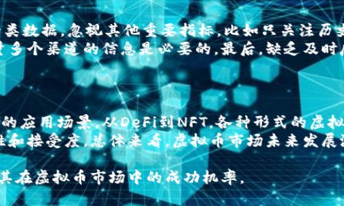 最新虚拟币价格监测与分析：掌握市场动向/  
虚拟币, 价格监测, 加密货币, 市场分析/guanjianci

## 内容主体大纲

### 一、引言
- 虚拟币的定义及重要性
- 价格监测的必要性

### 二、虚拟币市场概况
- 虚拟币的种类及其特点
- 当前虚拟币市场的整体情况

### 三、虚拟币价格监测工具与技术
- 价格监测工具的分类
- 常用的监测技术与策略

### 四、影响虚拟币价格波动的因素
- 市场供需关系
- 政策与法规的影响
- 技术发展对于价格的作用
- 社交媒体和舆论的影响

### 五、如何进行虚拟币价格监测
- 选择合适的监测工具
- 数据收集与分析
- 实时监测与预警系统的建立

### 六、未来虚拟币市场的展望
- 新兴币种的可能性
- 市场趋势的预测

### 七、总结
- 未来价格监测的重要性
- 投资者应关注的要点

### 八、常见问题
- Q1: 如何选择可靠的虚拟币价格监测平台？
- Q2: 虚拟币价格的波动有哪些常见的规律？
- Q3: 政策对虚拟币价格的影响有多大？
- Q4: 如何判断虚拟币的投资价值？
- Q5: 在进行价格监测时，需注意哪些常见错误？
- Q6: 虚拟币市场的未来发展趋势是什么？

## 详细内容

### 一、引言

虚拟币，又称加密货币，最近几年在全球金融市场中引起了巨大的轰动。尤其是比特币、以太坊等经典币种，甚至在金融危机期间，也能成为投资者追逐的目标。随着虚拟币的普及，越来越多的人开始关注虚拟币的价格走势，监测虚拟币的价格便成为了他们必须掌握的技能。

### 二、虚拟币市场概况

自2009年比特币的诞生以来，虚拟币市场经历了快速的增长。根据统计，目前市面上已有超过7000种虚拟币，涵盖了从市值到功能的不同特征。在这庞大的市场中，各种类型的币种纷纷而出，从稳定币到DeFi，再到NFT，每一种都有其独特的价值与用途。

### 三、虚拟币价格监测工具与技术

随着技术的进步，许多虚拟币价格监测工具应运而生，包括实时行情展示、历史数据查询、以及深度分析工具等。这些工具能够帮助投资者及时掌握市场动态，进行更合理的投资决策。

### 四、影响虚拟币价格波动的因素

虚拟币价格的波动受多种因素影响，包括市场的供需关系、政策与法规的变化、技术的不断演进，以及社交媒体的舆论引导等。理解这些因素可以更好地进行价格预测。

### 五、如何进行虚拟币价格监测

在进行虚拟币价格监测时，投资者应选择合适的工具，进行数据的实时收集与分析。同时，建立一套有效的预警系统也是非常重要的，以便在市场波动时及时做出反应。

### 六、未来虚拟币市场的展望

随着技术的不断发展，新的虚拟币种类也会不断推出。市场的整体趋势也将随之变化，如何把握这些变化是每一个投资者需要考虑的问题。

### 七、总结

在虚拟币日益成为主流投资方向的今天，掌握价格监测的技巧显得尤为重要。了解市场状况、把握价格动向，是每个投资者成功的关键。

### 八、常见问题

#### Q1: 如何选择可靠的虚拟币价格监测平台？

选择一个可靠的虚拟币价格监测平台，应关注以下几个方面：
首先，平台的信誉及用户评价很重要，这可以通过网络搜索相关信息来进行初步判断。其次，监测工具的准确性和实时性是关键，好的平台会提供多样化的图表、历史数据和定制化的监测策略。此外，平台的安全性亦不可忽视，包括数据的保护及用户信息的安全。最后，了解平台所覆盖的币种范围，确保其能满足你的投资需求。

#### Q2: 虚拟币价格的波动有哪些常见的规律？

虚拟币价格的波动往往呈现一定的规律，了解这些规律可以帮助投资者做出更好的买入或卖出决策。
首先，很多虚拟币在重大新闻出台后，会出现价格的大幅波动，例如监管政策、技术升级或交易所的安全事件等。其次，市场情绪也能产生急剧的影响，有时社区的一条消息就能引起币价的浮动。此外，许多投资者喜欢在某些特定时间进行交易，也会导致价格的波动，例如“周一效应”和“月末效应”等。通过分析历史数据，投资者可以识别出这些模式，从而制定相应的交易策略。

#### Q3: 政策对虚拟币价格的影响有多大？

政策与法规的变化对虚拟币价格的影响是显而易见的。政府对虚拟币的监管政策，能够迅速影响市场的供需关系，进而影响价格。
例如，当某国政府宣布对虚拟币进行额外的监管措施时，投资者可能会感到不安，从而导致价格下跌。相反，若某国政府决定支持虚拟币的发展，将可能吸引更多资本进入市场，进而推高价格。除了国家层面的政策，地区性法规及行业标准也会对特定项目产生影响。总之，紧跟政策动向是投资者在虚拟币市场中不可或缺的能力。

#### Q4: 如何判断虚拟币的投资价值？

判断虚拟币的投资价值是一个复杂的过程，涉及多个层面。首先，投资者需要考虑项目的技术背景，包括其底层技术是否具有创新性，以及是否解决了实际问题。其次，团队的能力也是研究的重点，一个强大的核心团队通常能够推动项目的健康发展。再者，市场需求及竞争环境也是重要的考量因素，投资者需要了解该币种在市场中的定位及潜力。
此外，观察币种的社区活跃度、开发进度及市场趋势也是非常重要的。这些数据能够为投资者的决策提供参考，并帮助他们判断该币种是否具有长期投资价值。

#### Q5: 在进行价格监测时，需注意哪些常见错误？

价格监测是一个细致而复杂的工作，投资者在进行此过程时，常常容易犯一些错误。首先，不用多种工具进行交叉验证，导致得出的结论不够准确。其次，过度依赖某一类数据，忽视其他重要指标。比如只关注历史价格而不关注市值或交易量等数据，可能导致错误判断。
此外，在收集信息的过程中，忽视来自不同信息源的潜在偏见也是常见错误之一。不同的新闻机构、社交媒体平台或专业论坛的观点都可能带有主观性，因此综合考量多个渠道的信息是必要的。最后，缺乏及时反应，未能适应市场的快速变化，也常常导致投资者错失机会或放大损失。

#### Q6: 虚拟币市场的未来发展趋势是什么？

虚拟币市场的未来发展趋势包括技术的持续演进、法规的逐步完善、以及越来越多的金融机构和企业开始接受虚拟货币。例如，区块链技术的不断创新将引领更多新的应用场景，从DeFi到NFT，各种形式的虚拟资产将被创造与流通。
同时，政策法规的逐步完善将为市场的合规化提供保障，使更多的投资者和机构愿意进入这一领域。此外，主流金融机构的认可与接纳，将有助于提高虚拟币的合法性和接受度。总体来看，虚拟币市场未来发展潜力巨大，但与此伴随的风险也是不容忽视的，在投资时仍需保持谨慎。

总结来说，围绕虚拟币价格监测的主题，不仅涵盖了实用的工具与技巧，更涉及了市场分析、政策影响及未来展望等多个方面，对于投资者而言，这些信息将极大提高其在虚拟币市场中的成功机率。