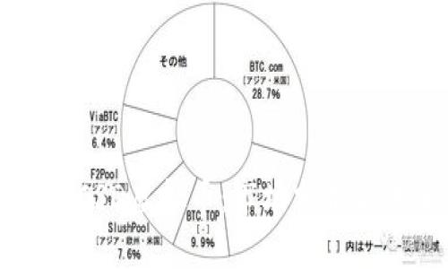 深入了解CSD虚拟币：市场分析与未来展望