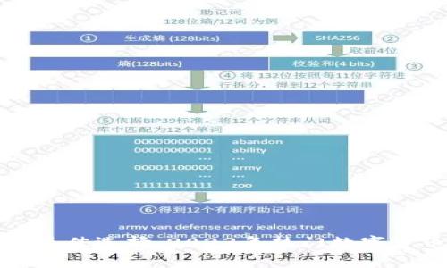 适合投资虚拟币的最佳选择:2023年热门数字货币分析与投资指南