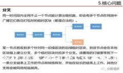 如何解决Token转错链的问题？详解转错