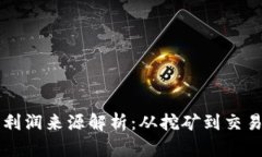 虚拟币投资利润来源解析：从挖矿到交