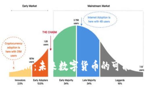 Tokenim:未来数字货币的可能选择